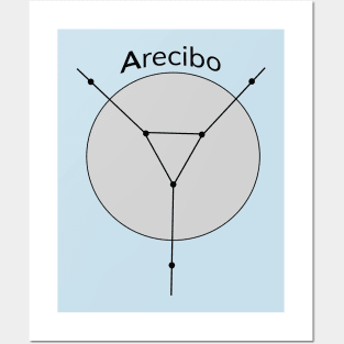 Arecibo Posters and Art